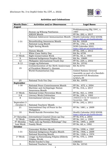 Sembreak In English .